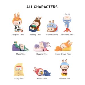 Alternative view of POP MART THE MONSTERS Labubu 1:00 A.M. Series Figures Blind Box